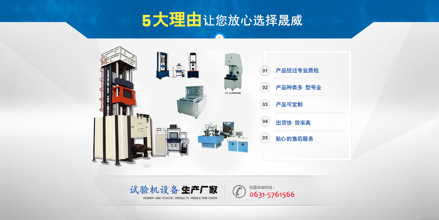 首頁(yè)自定義